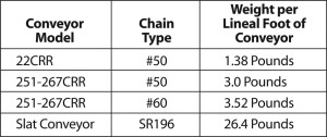 engineering_chart_2