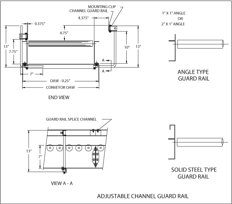 Adjustable Channel Guard Rail